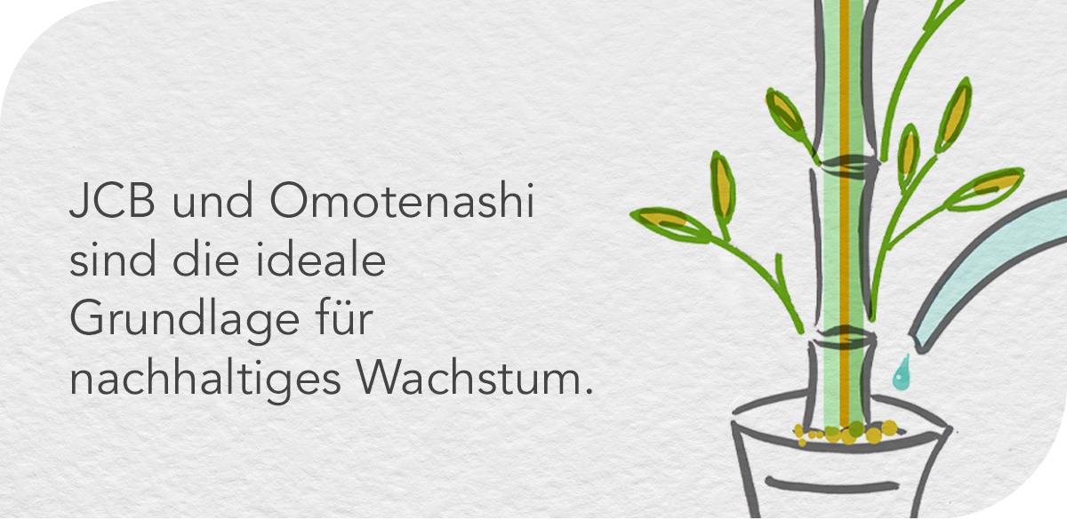 Besser Mit Omotenashi